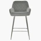 Carson Bar Stool Grey Velvet & Chrome Leg
