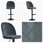 Clarris Bar Stool Dark Grey Velvet & Black Base