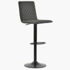 Titan Bar Stool Black Leather & Black Base
