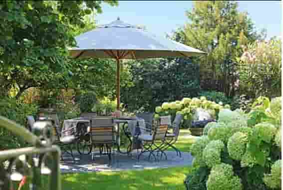 Parasol Buying Guide – How To Pick the Perfect Model