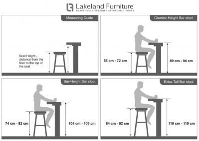 Bar Stool Size Guide - What Height and width Should my bar stool be?