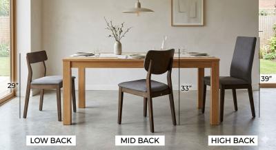 How to Pick the Right Back for Your Dining Chair