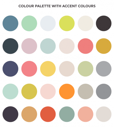 Choosing the Perfect Colour Palette for Your Home