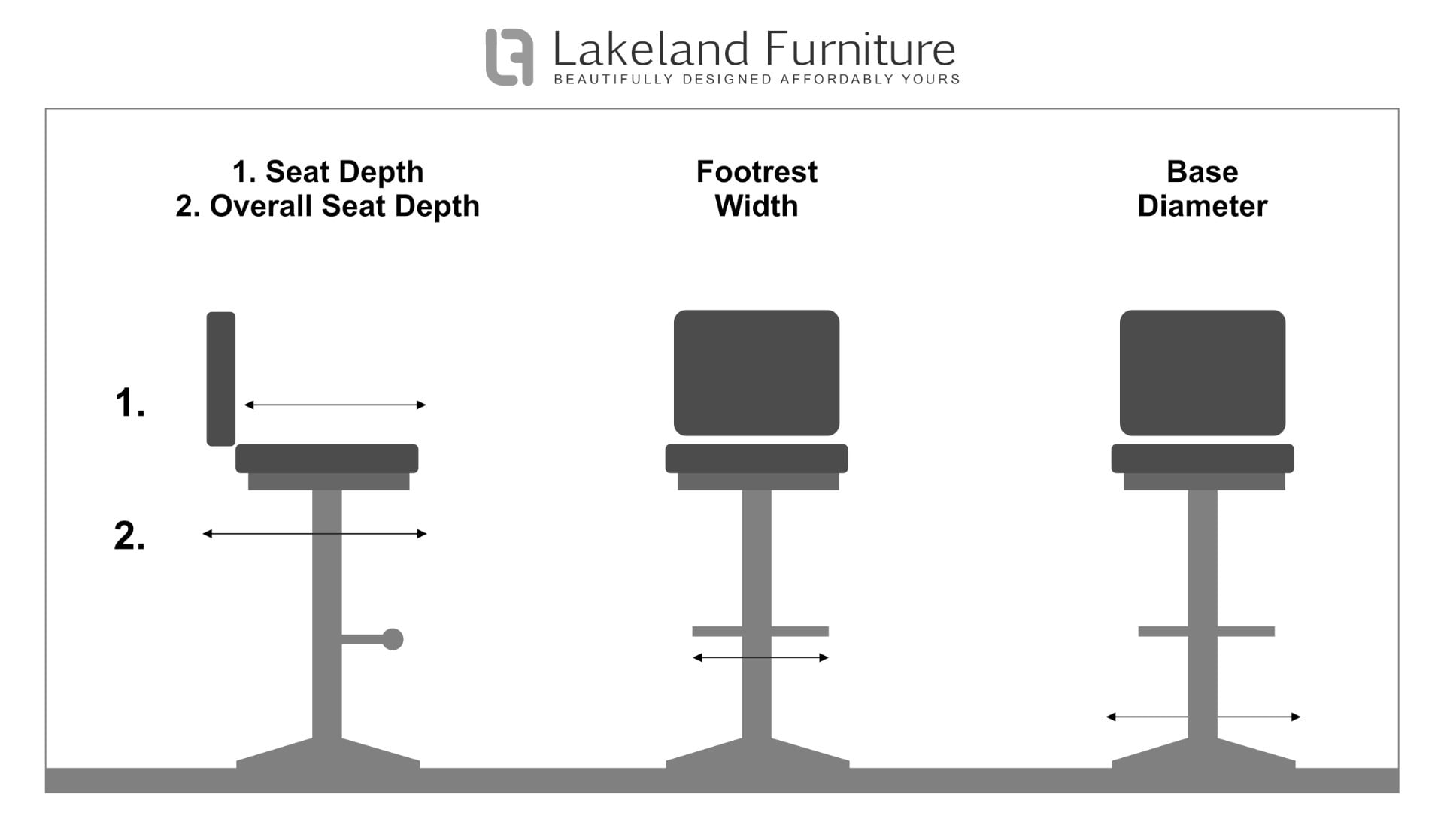 bar stool measurements diagram