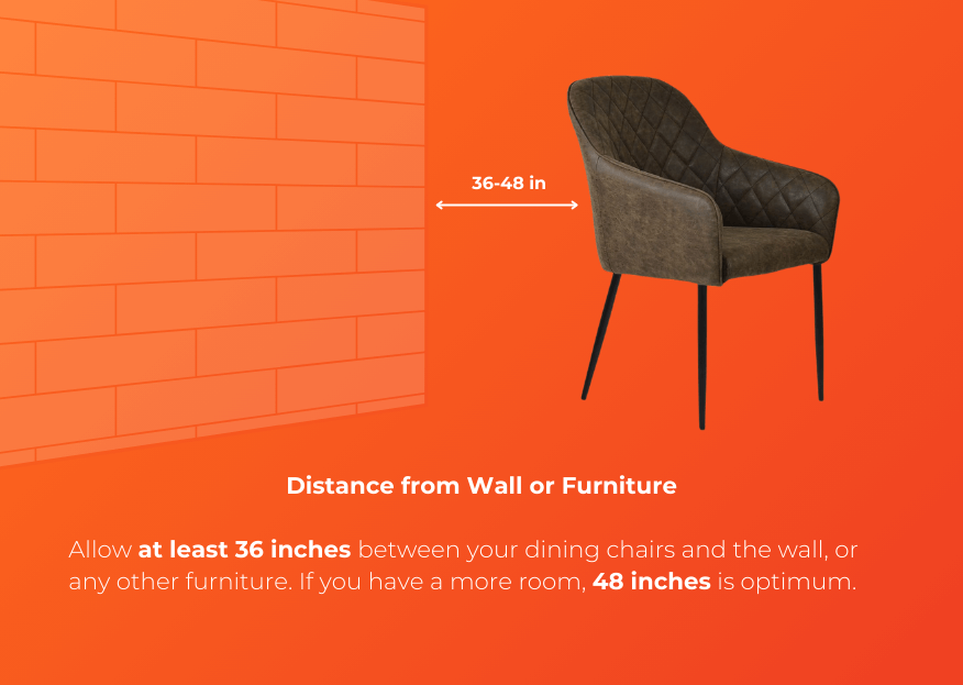 Distance From Wall Dining Chair Graphic