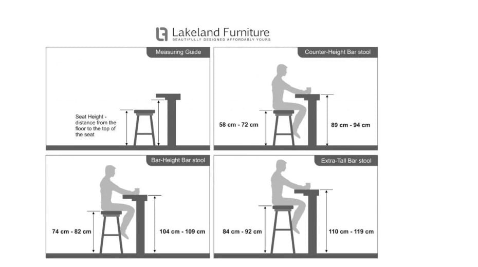 bar stool height guide 